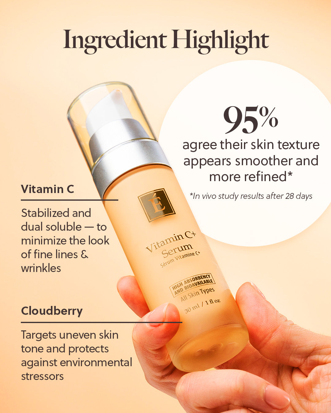 Eminence Vitamin C+ Serum